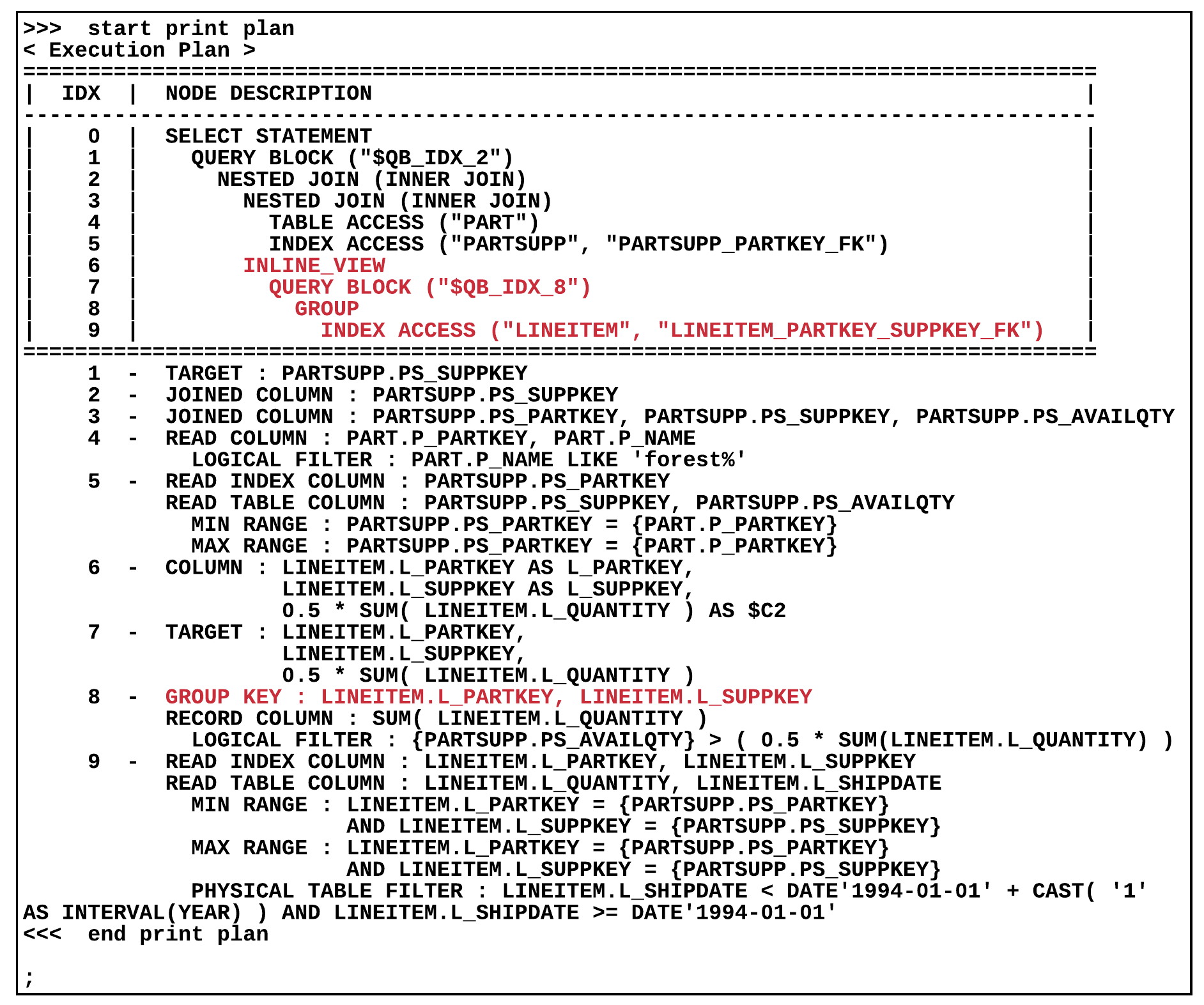 Scalar subquery unnesting plan