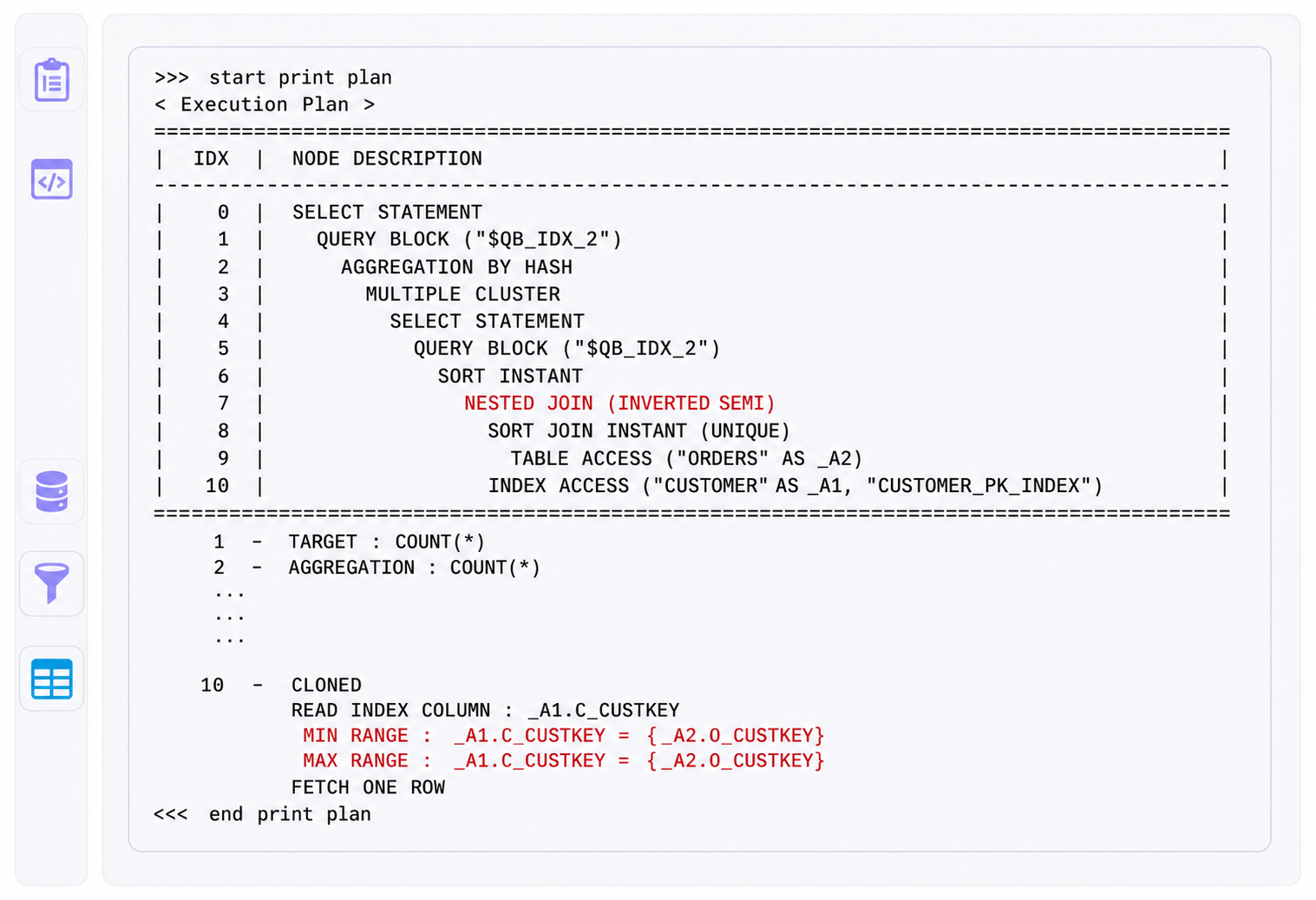 Nested subquery unnesting plan