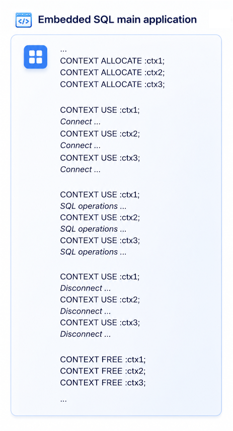 In case when a single thread has multiple connections
