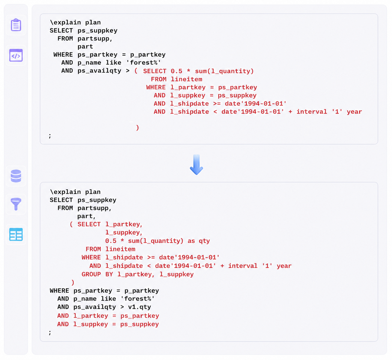 Scalar subquery unnesting